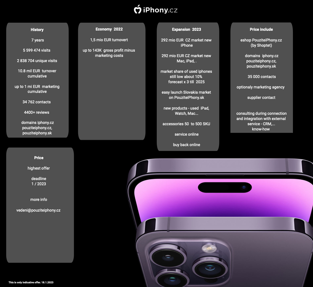LINKEDIN - ESHOP for SALE - 1.kolo v2 18012023